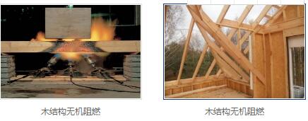 木材阻燃