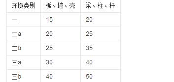 石质改质剂厂家