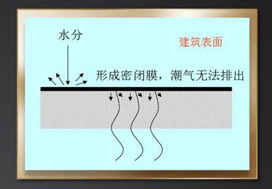 混凝土保护厂家