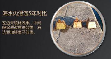 石质改质剂批发