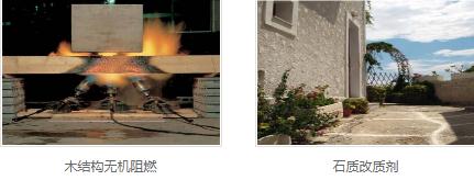 混凝土保护价格