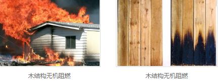 木结构无机阻燃剂用途