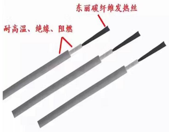 碳纤维发热电缆价格