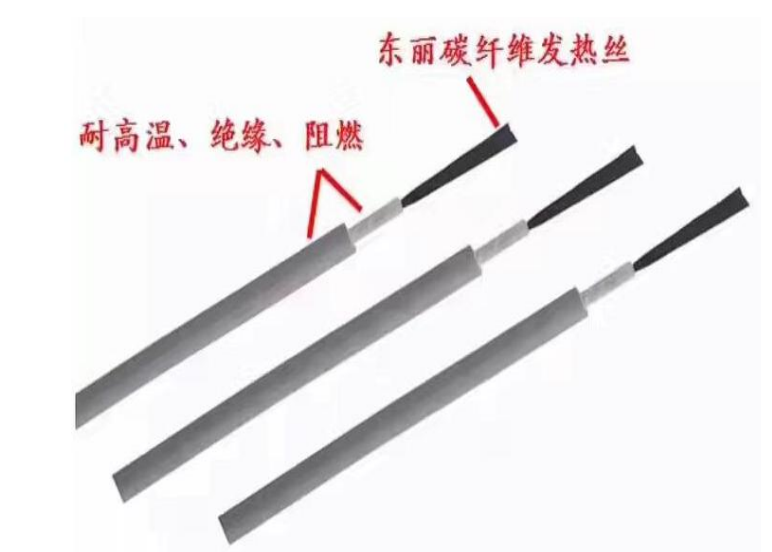 电采暖价格 电采暖价格